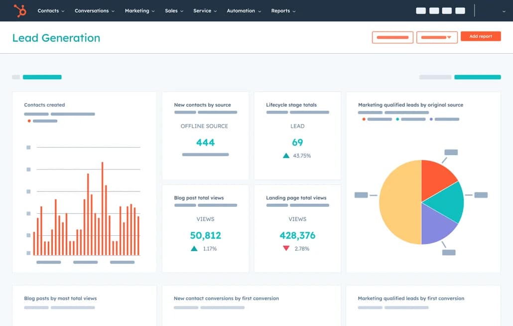 Screenshot of HubSpot dashboard