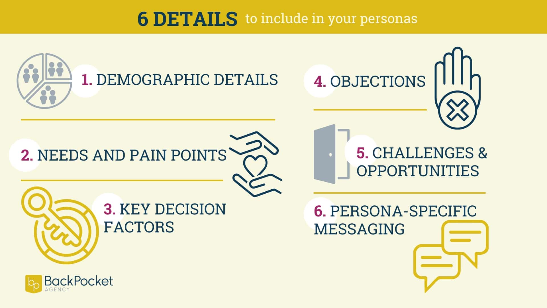 Details to include in your user personas