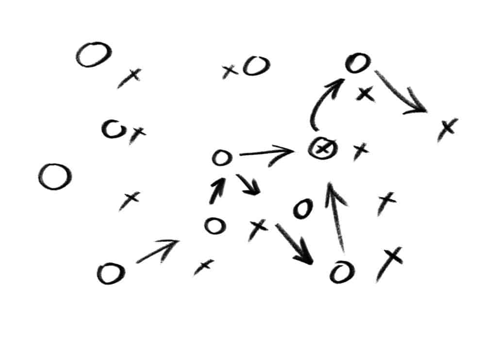 Tactical plan and Xs and Os drawn